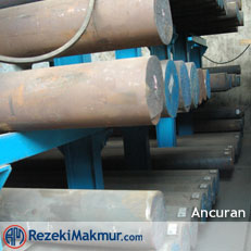 Ancuran