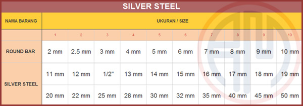 Silver Steel